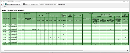 Screenshot "Bautabelle"
