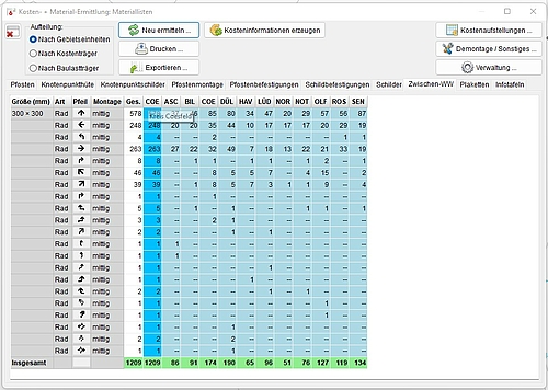 Screenshot "Materialermittlung"