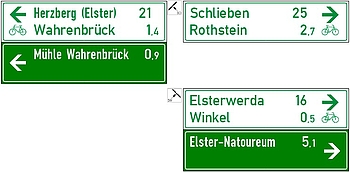 Screenshot "Wegweiser"