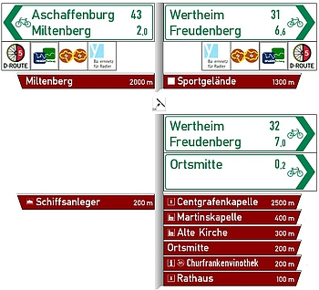 Screenshot "Wegweiser"